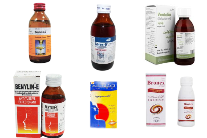 Top 10 cough syrup in Pakistan