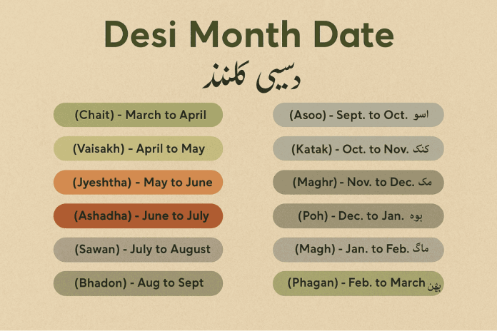 Desi Month Date Today
