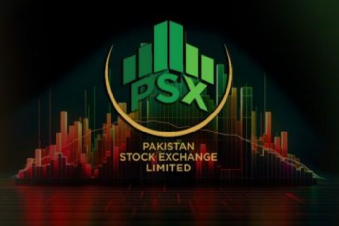 KSE-100 climbs 1,810 points to all-time peak