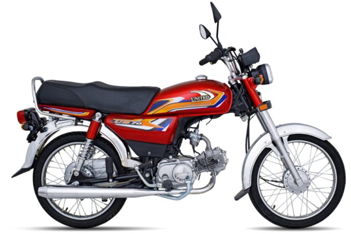 United motorcycles prices increase in Pakistan